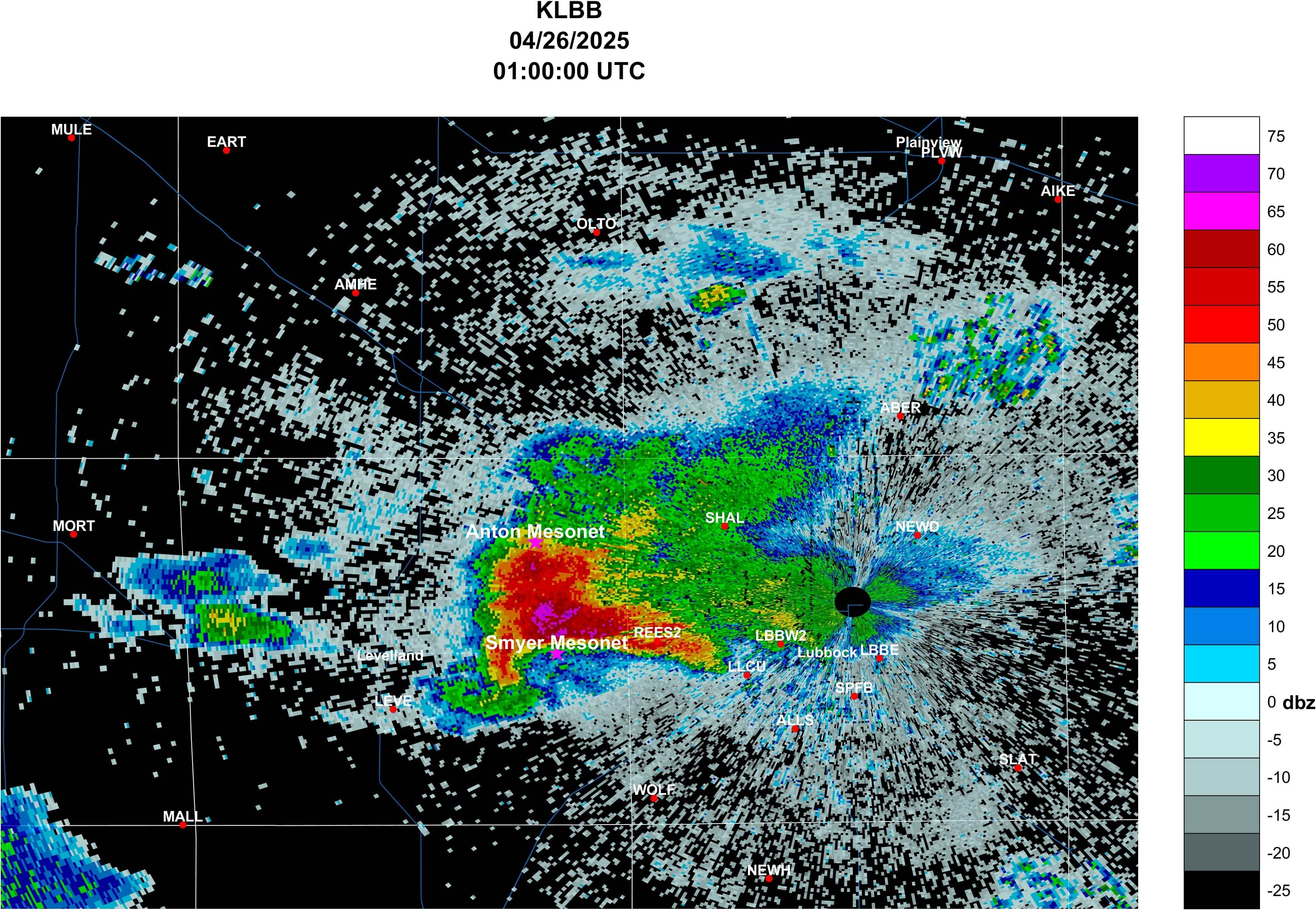 radar image
