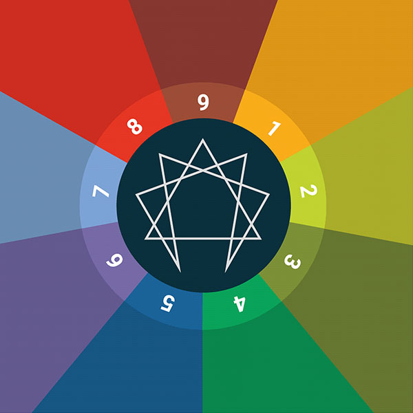 enneagram personality chart