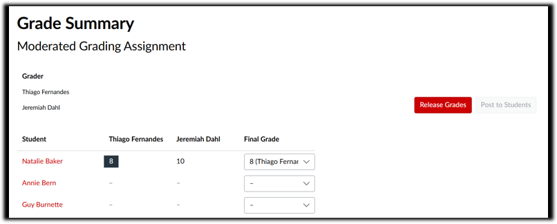 Grade Summary page with final grade selected