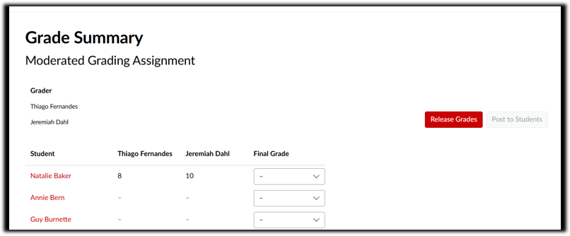 Grade Summary page with grades