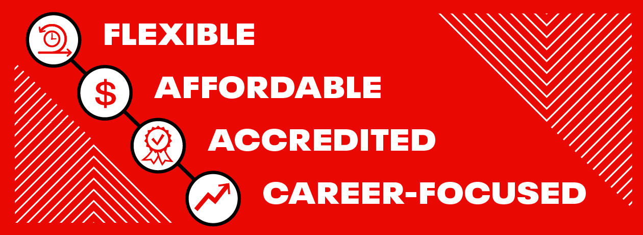 Graphic image with 4 words: Flexible, Affordable, Accredited, Career-Focused