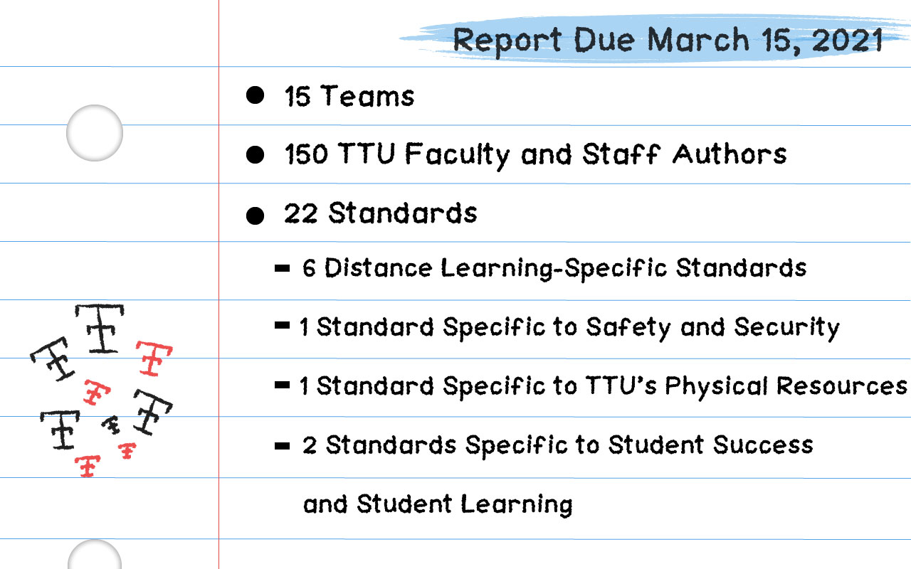 Fast Facts about the Fifth Year Report