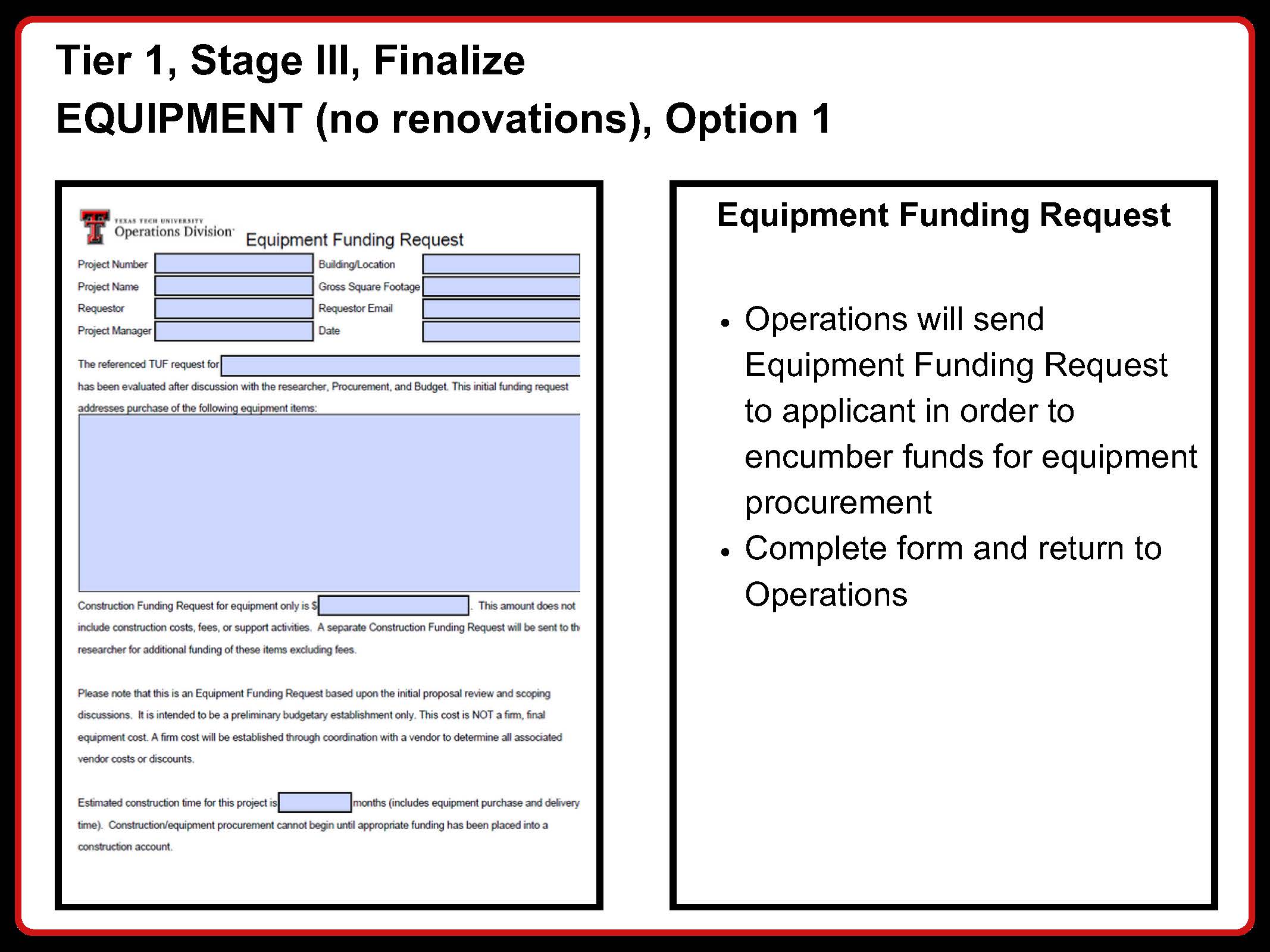 Tier 1 Stage 3 Finalize. Equipment (no renovations), Option 1