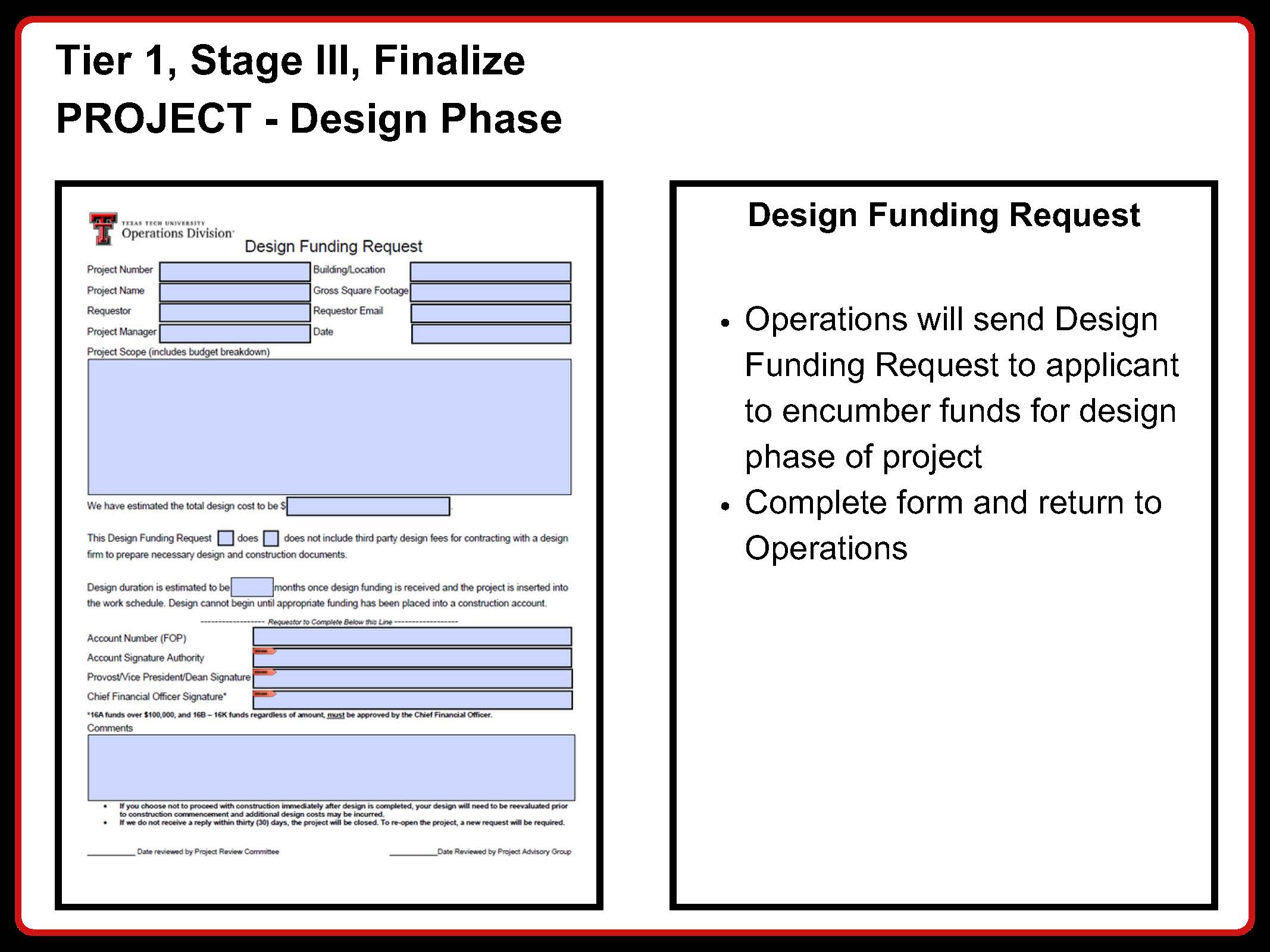 Tier 1 Stage 3 Finalize. Project Design Phase