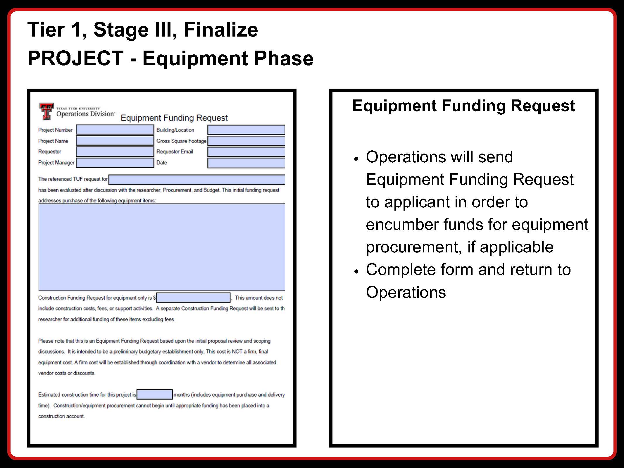 Tier 1 Stage 3 Finalize. Project Equipment Phase