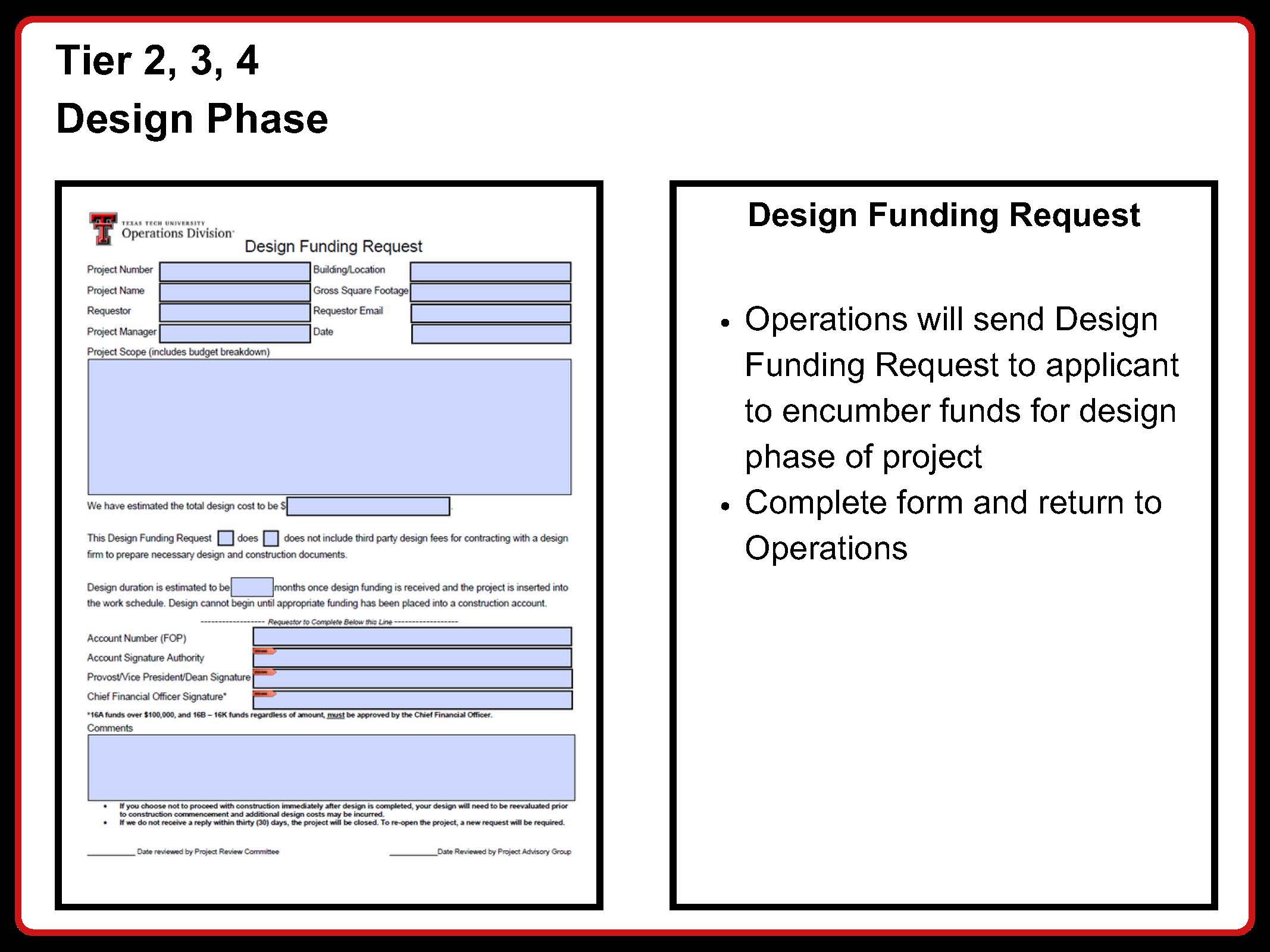 Tier 2,3,4 Design Phase