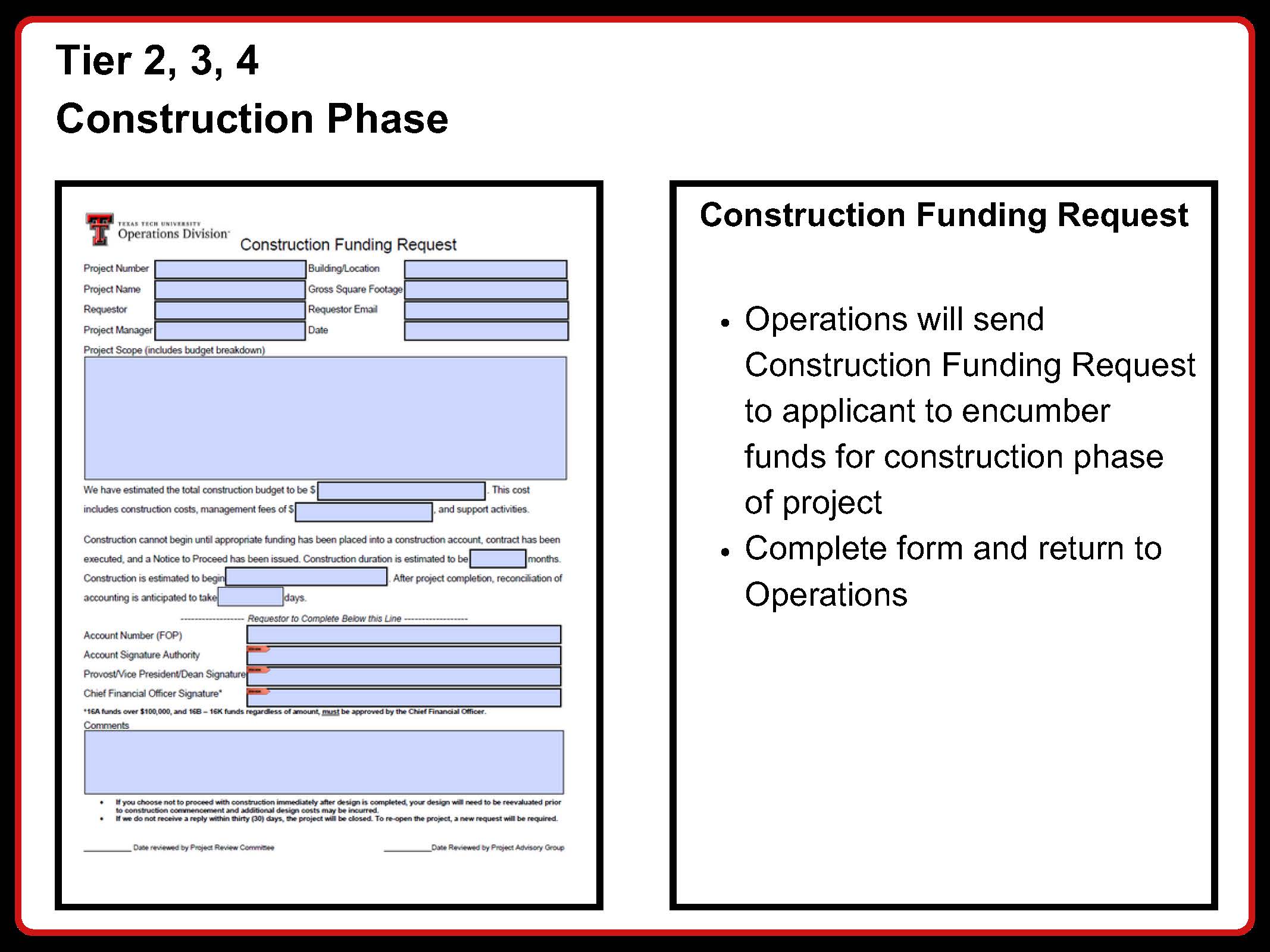 Tier 2,3,4 Construction Phase