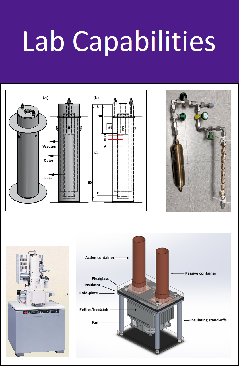 Capabilities2