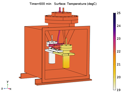 COMSOl1