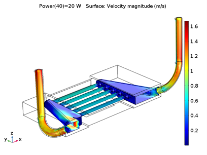 COMSOL2