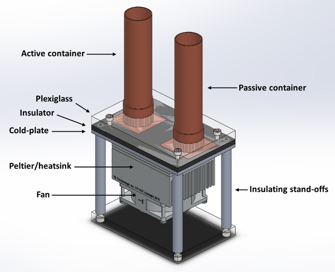 DifferentialCalorimeter