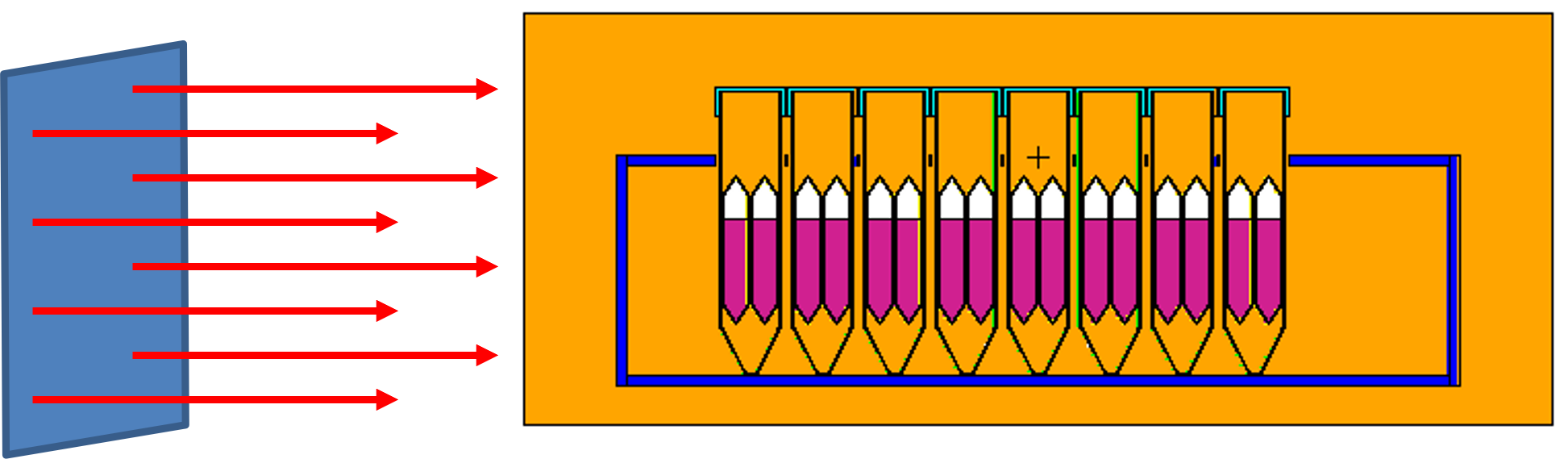 MCNP-1