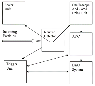 SmartModules1