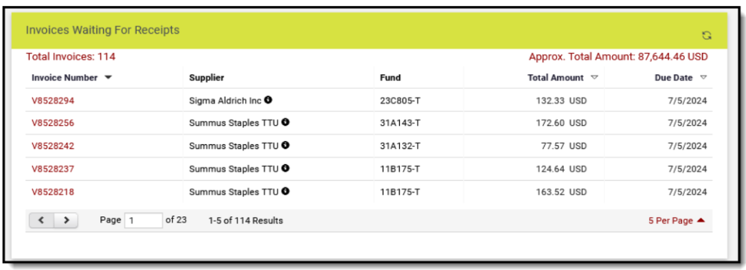 Screenshot showing a sample displayed search result