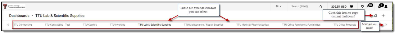 Screenshot showing the dashboard navigation menu above where the dashboard is displayed.