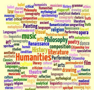 call for proposals annual theme humanities center at office 2020 themes