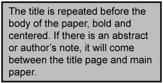 The title is repeated on page 2 before the body of the paper. If there is an abstract or author's note, it will come between the title page and main paper.