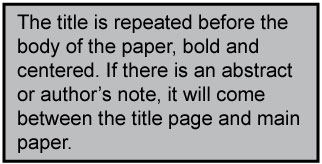 Second page of paper The title is repeated on page 2 before the body of the paper. If there is an abstract or author's note, it will come between the title page and main paper.