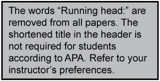 The running head is a shorter version of the full paper title. The actual paper title is written in title case. The words “Running head:” are removed from all papers. The shortened title in the header is not required for students according to APA. Refer to your instructor’s preferences. 