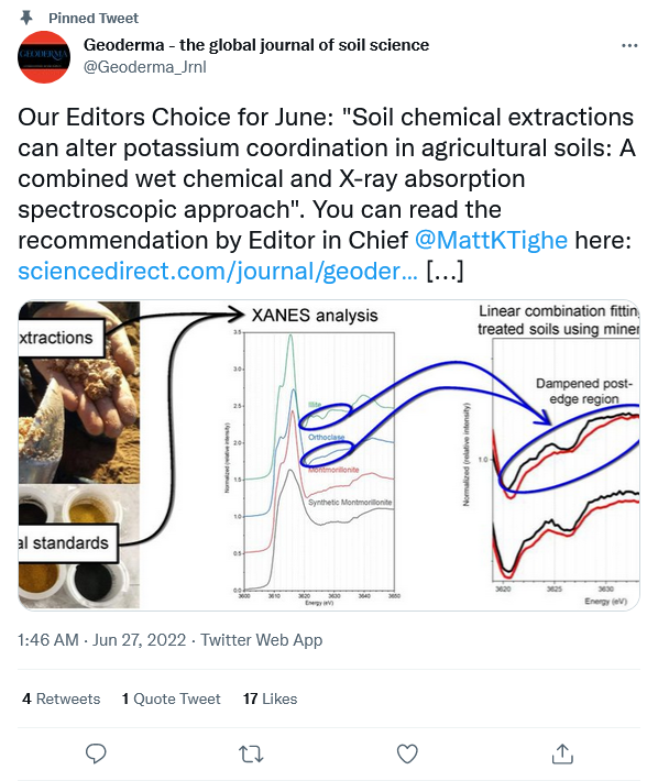 Geoderma Tweet