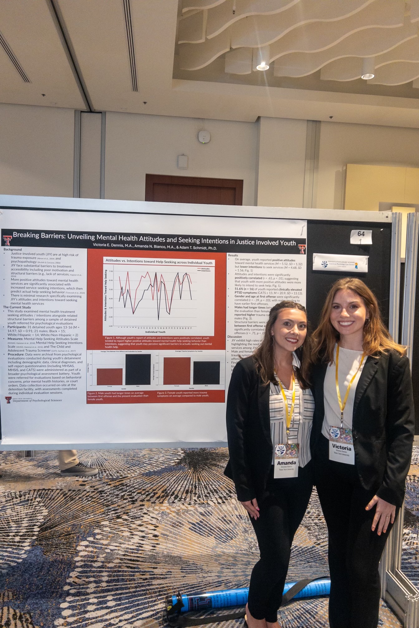Amanda Bianco and Victoria Dennis at AP-LS