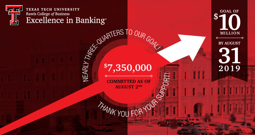 Excellence in Banking