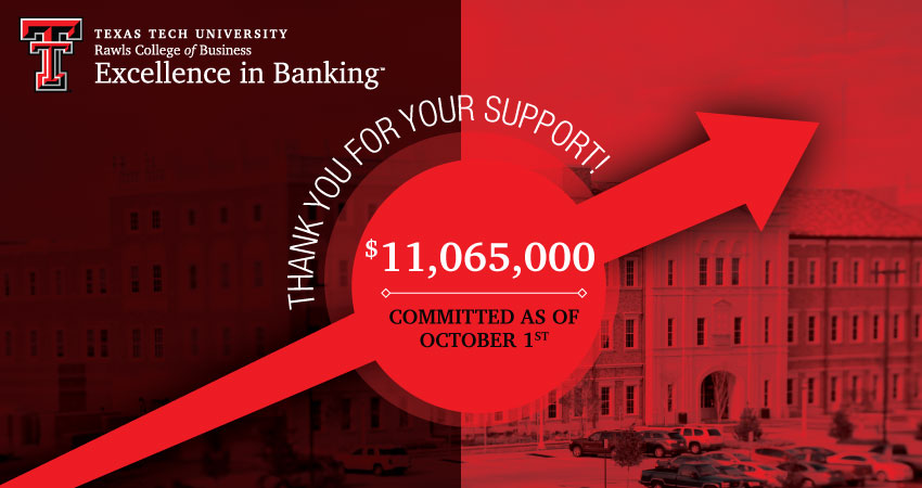 Excellence in Banking