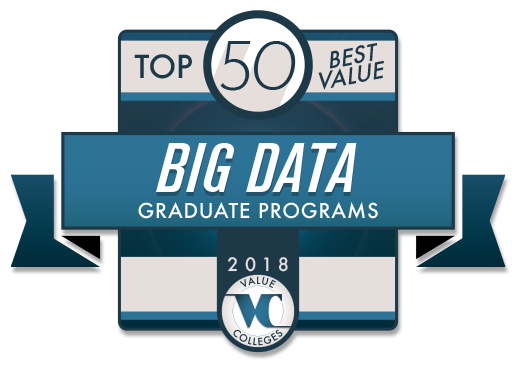 Top 50 Bet Value Big Data Graduate Programs