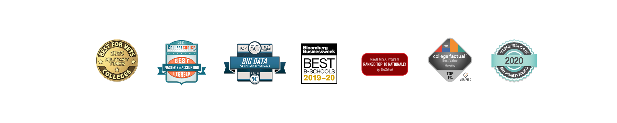 Rawls College of Business Ranked Best for Vets in 2019, Bloomberg Best Business Schools, Top 50 Best Value Big Data Graduate programs, College Choice Best Master's in Accounting, TaxTalent Top 10 M.S.A. Program. College Factual Best Value Marketing Program Top 1%. Princeton Review Best Business Schools. Rawls College of Business ranking images