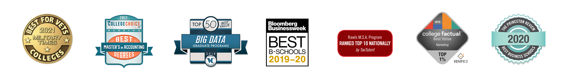 Rawls College of Business Ranked Best for Vets in 2021, Bloomberg Best Business Schools, Top 50 Best Value Big Data Graduate programs, College Choice Best Master's in Accounting, TaxTalent Top 10 M.S.A. Program. College Factual Best Value Marketing Program Top 1%. Princeton Review Best Business Schools. Rawls College of Business ranking images