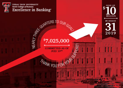 Excellence in Banking graphic