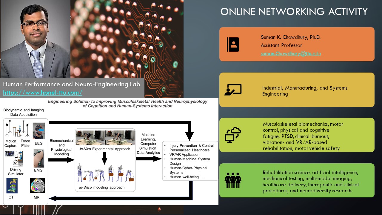 Chowdhury Networking Interests