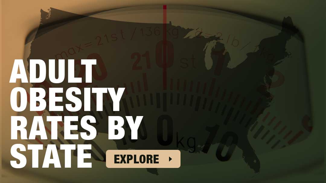 The state of obesity in the united states as depicted with a "Heat Map" for obesity hotbeds and growing obesity rates.