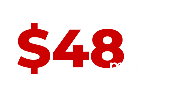 Reads: 48 million federal research expenditures in FY23