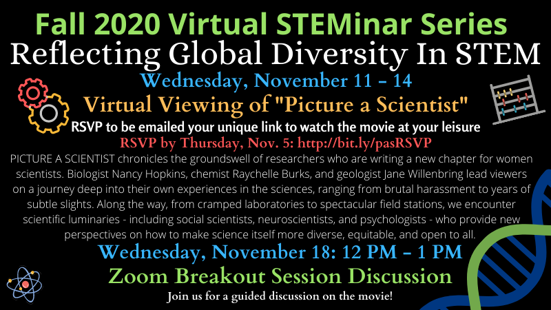 Picture a Scientist Virtual Viewing