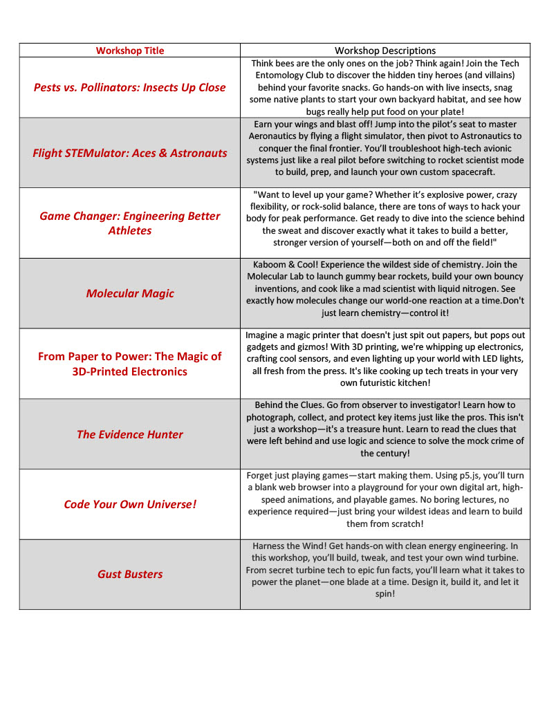 Workshop List