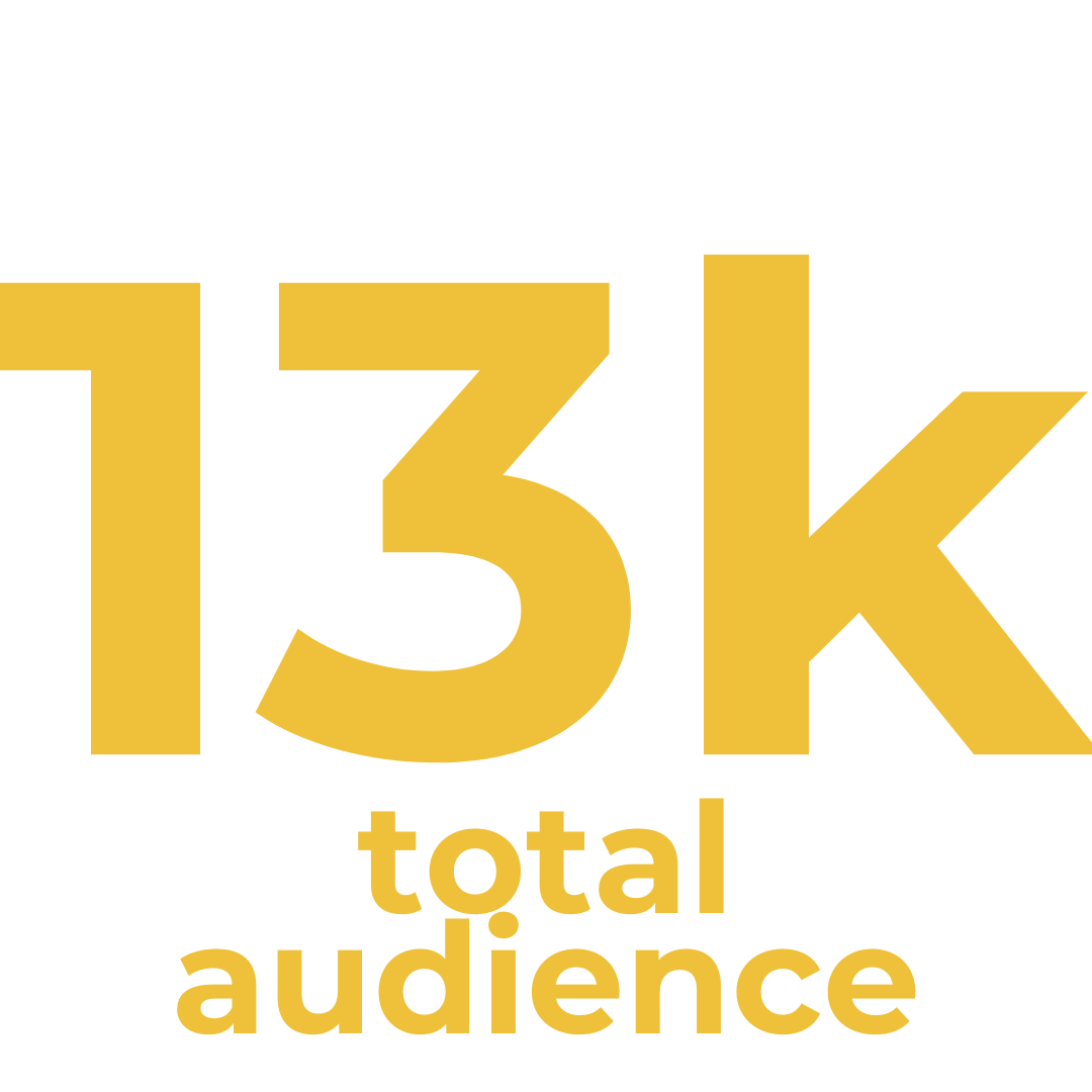 13k total audience