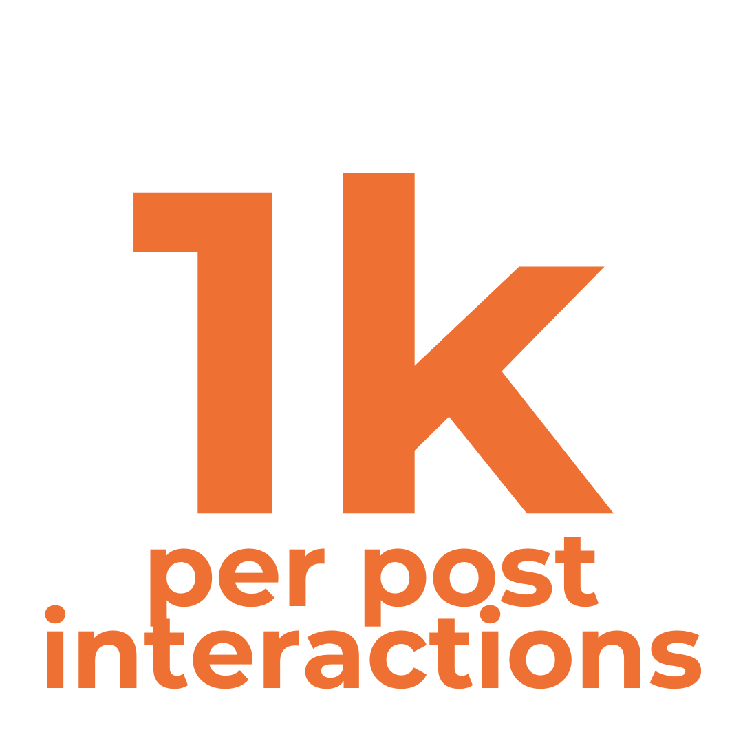 1k per post interactions