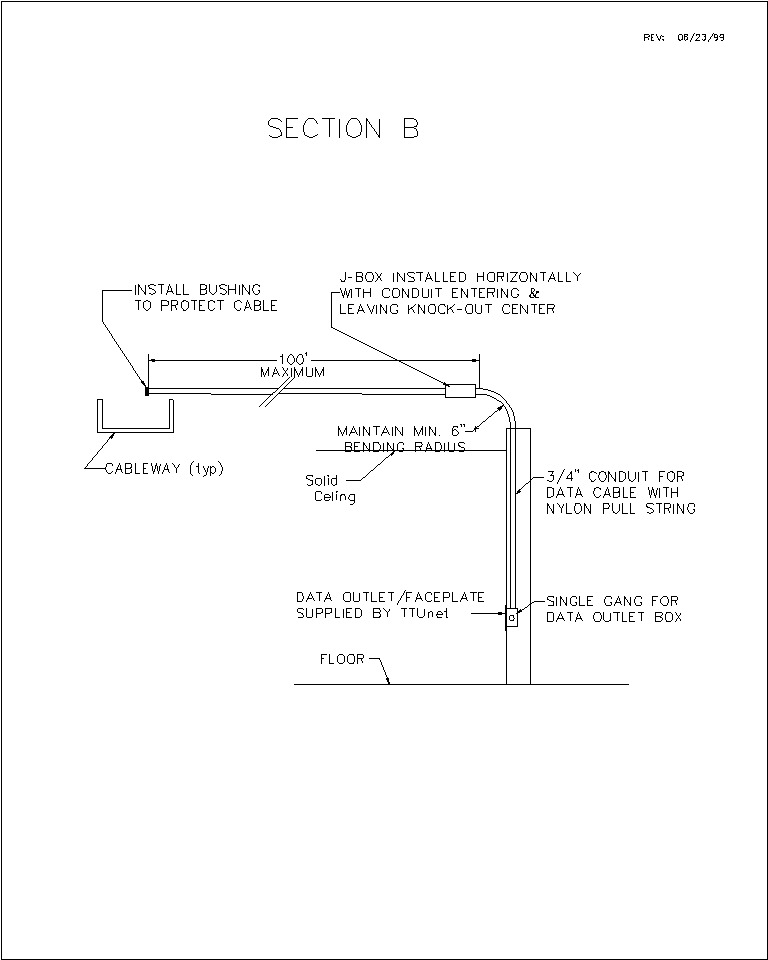 Section B diagram showing J-box installation horizontally with conduit extending to data outlet with maintain minimum 6 inch bending radius and nylon pull string