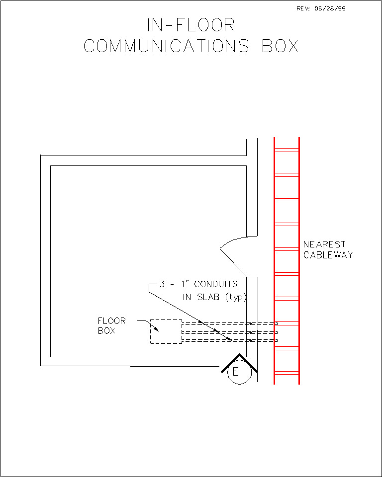 In-floor communications box diagram showing floor box with three 1-inch conduits in slab connecting to nearest cableway