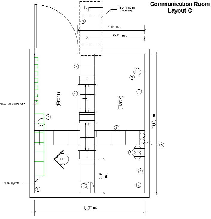 Communication Room Layout C