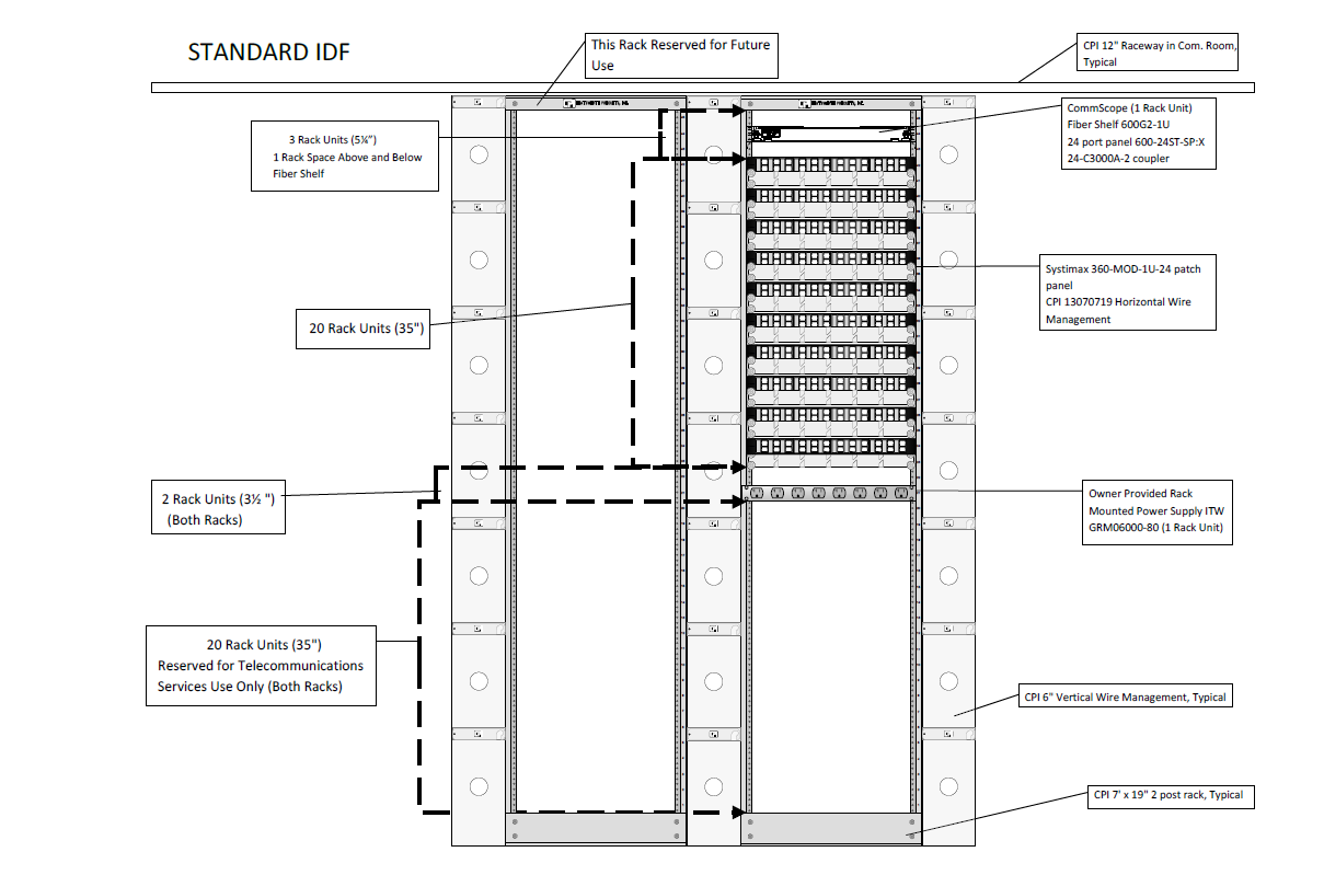 Standard IDF rack configuration diagram showing rack units 1-45 with fiber shelf at top, patch panels with horizontal wire management, and power supply placement