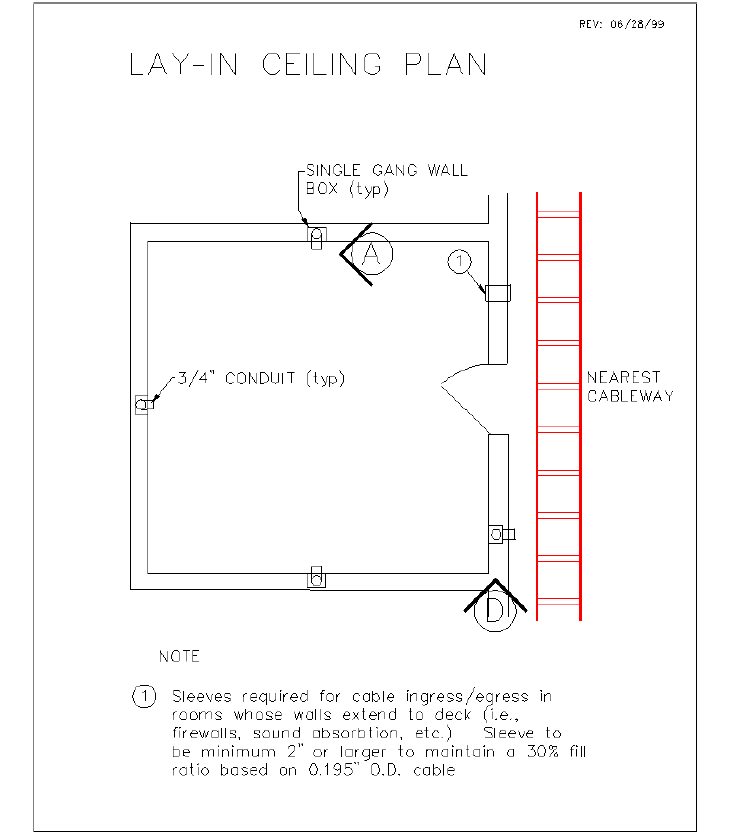 Lay-in ceiling plan diagram showing conduit routing from single gang wall box to nearest cableway with sleeves for cable ingress and egress