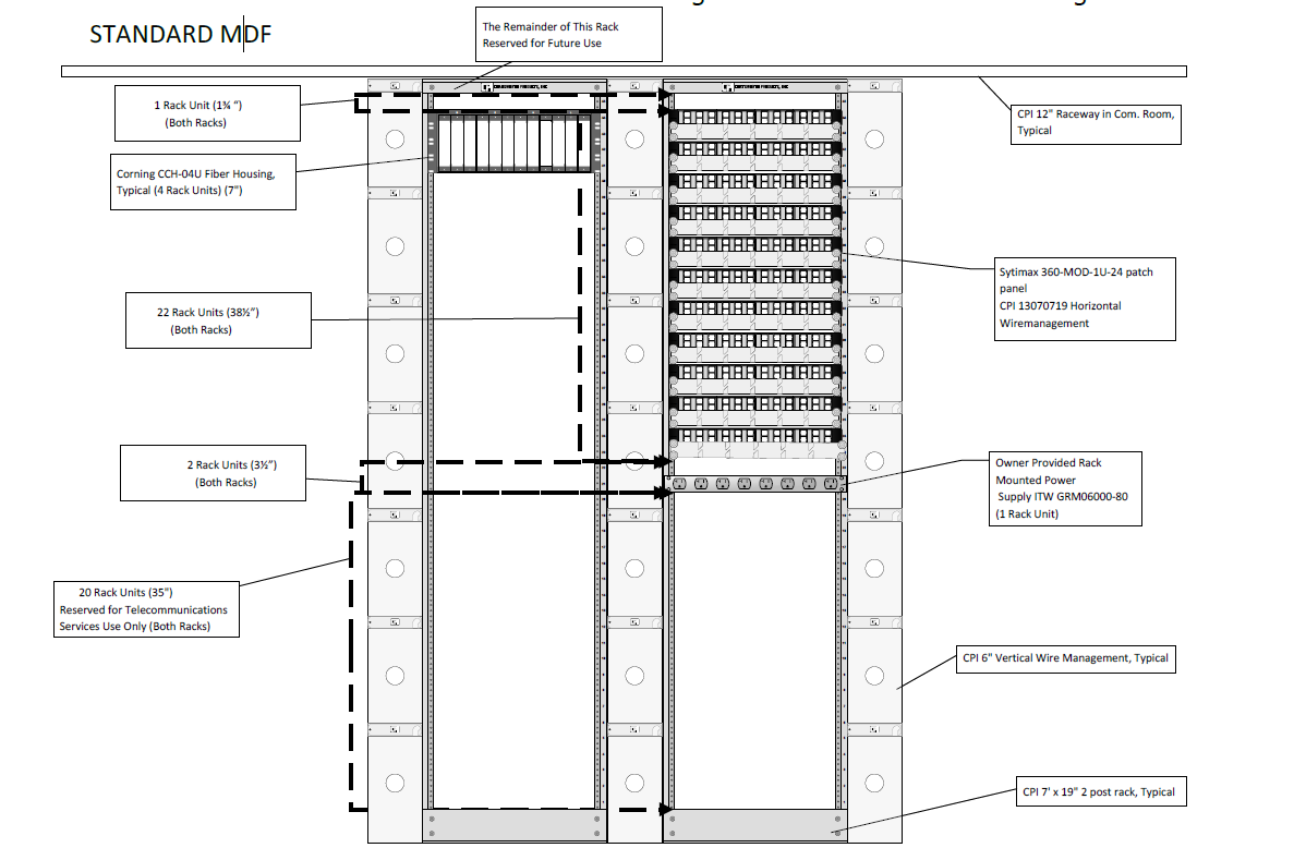 Standard MDF rack configuration diagram showing rack units 1-45 with fiber housing at top, patch panels with horizontal wire management, and power supply placement