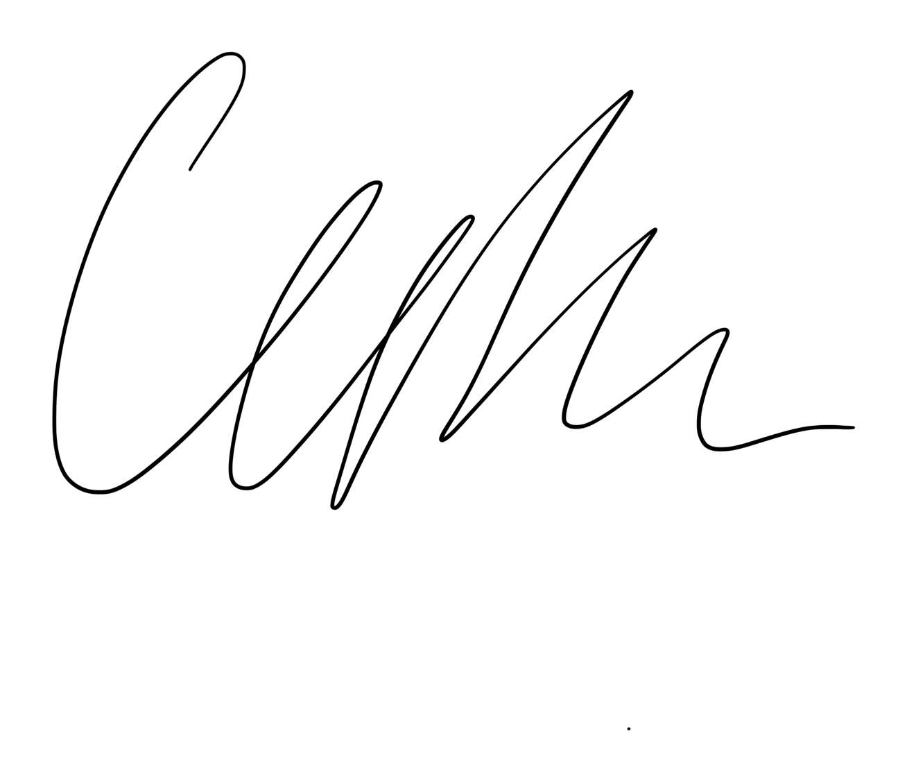 Cam's signiture Cam's signiture