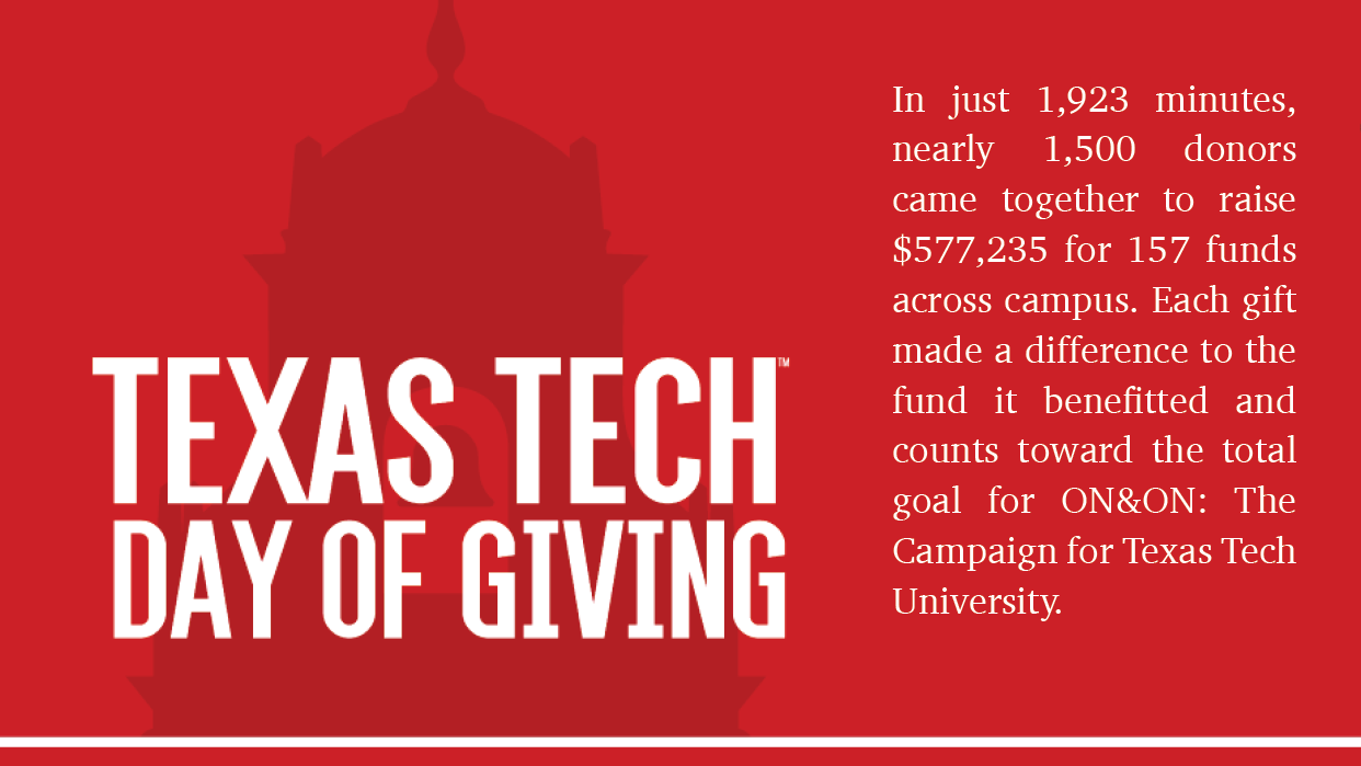 Texas Tech Day of Giving graphic